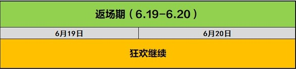 京東618持續多長時間