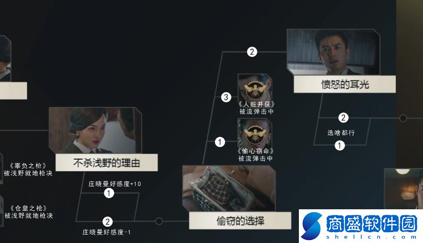 隱形守護者第六章怎么通關