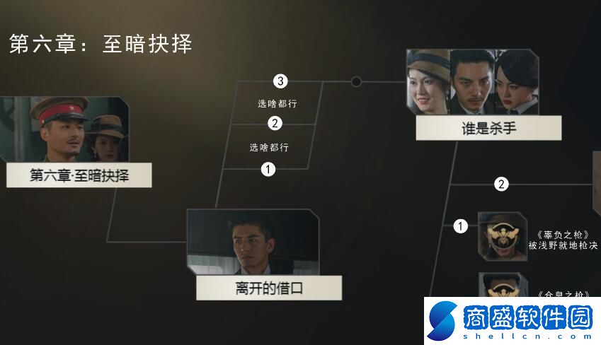 隱形守護者第六章怎么通關