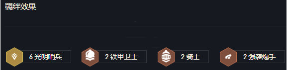 云頂之弈11.19六哨兵阿克尚怎么玩