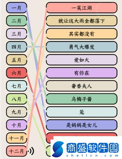 就我眼神好聽音樂連出抖音年度熱歌通關攻略