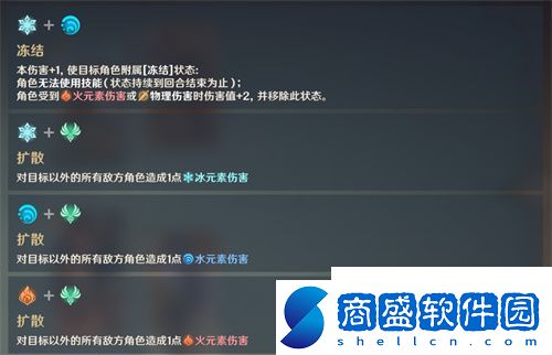 原神七圣召喚元素反應機制是什么