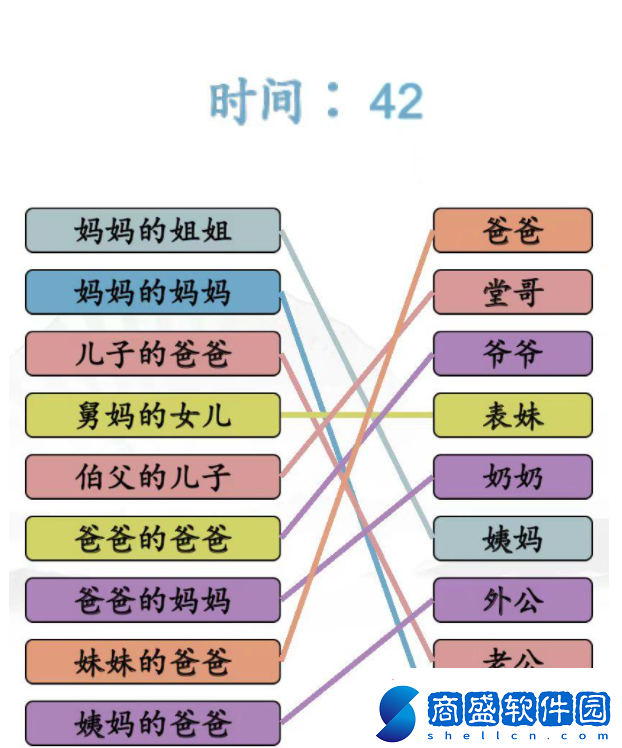 漢字找茬王親人的稱呼通關(guān)攻略