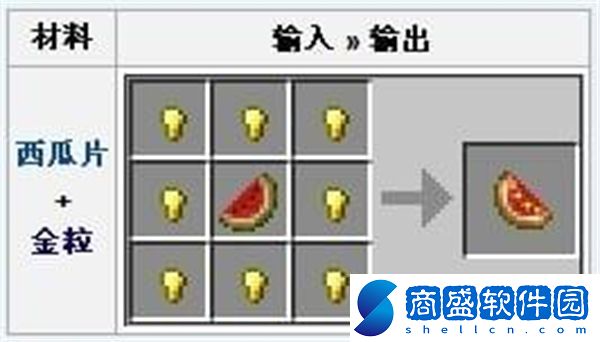 mc閃爍的西瓜片怎么做