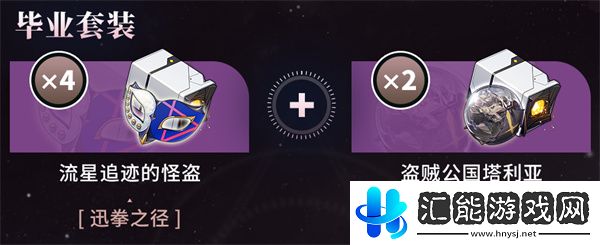 星穹鐵道艾絲妲攻略大全