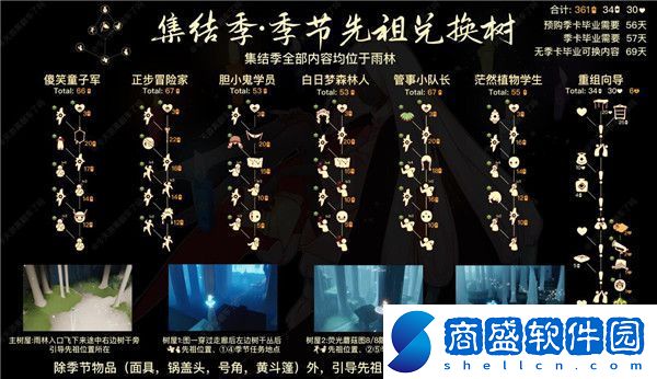 光遇集結季6位先祖位置在什么地方