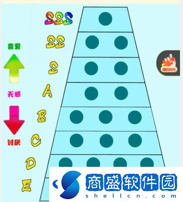 就我眼神好表情排行榜怎么過