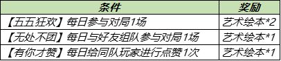 王者榮耀2021五五開黑節(jié)藝術(shù)繪本獲取渠道匯總