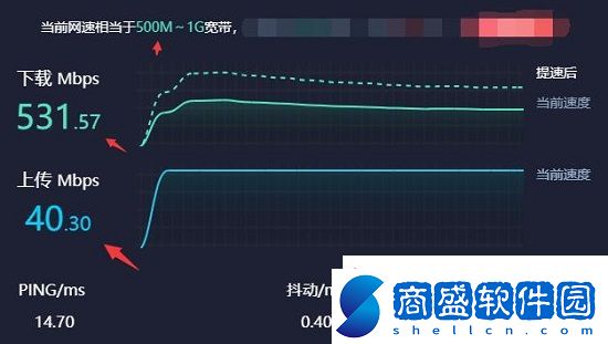 云電腦是什么