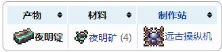 泰拉瑞亞夜明錠怎么弄