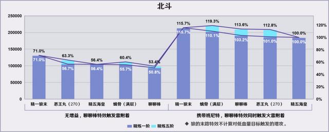 原神烈陽之嗣和蒼翠介紹