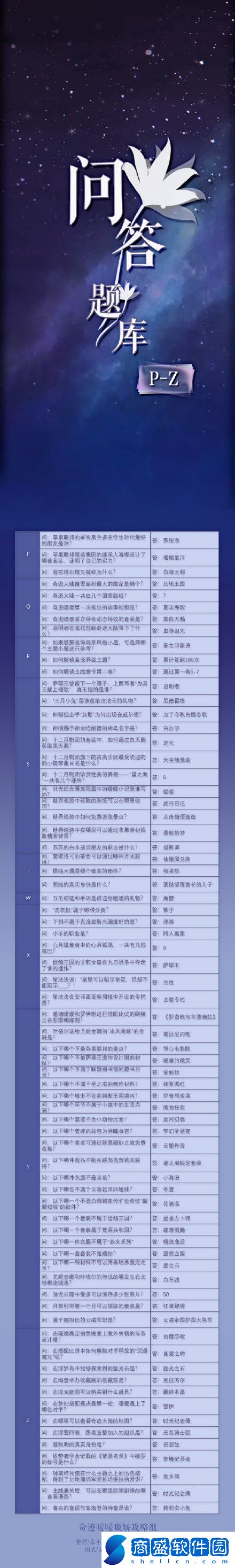 奇跡暖暖2021奇跡大陸知識問答答案是什么