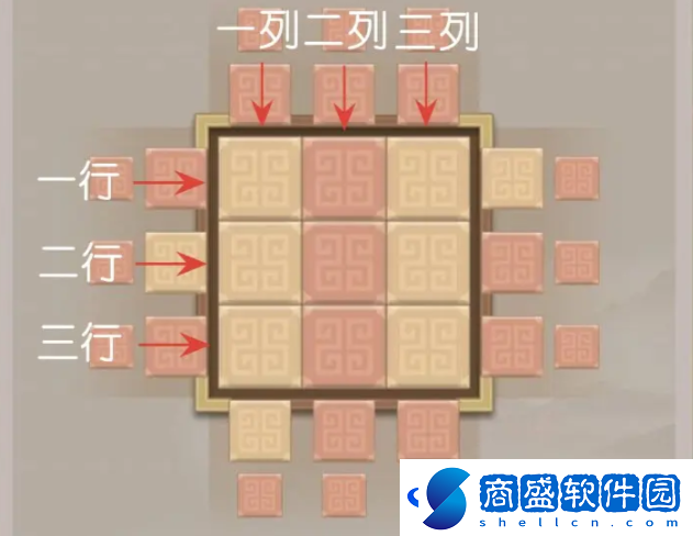 這就是江湖觀星臺攻略