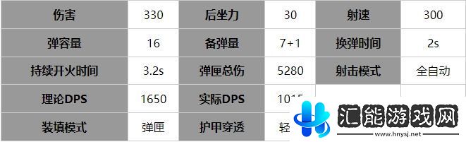 絕地潛兵2破裂者厲害嗎