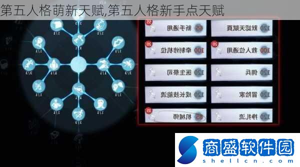 第五人格萌新天賦