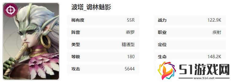 星際52區波塔角色技能屬性介紹