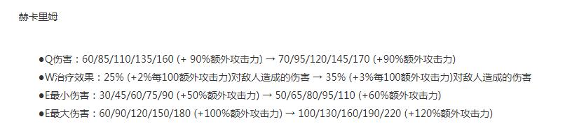 LOL13.16版本斗魂競技場人馬加強介紹