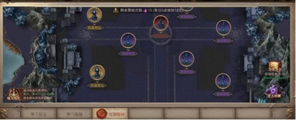 榮耀大天使深淵魔域攻略大全