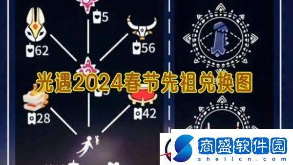 光遇2024春節先祖兌換圖