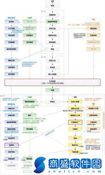 輻射4原子貓任務怎么開啟