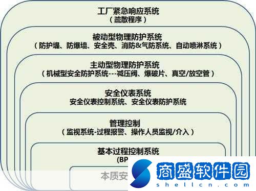 手游新視界企查查知彼阿爾法大模型揭秘