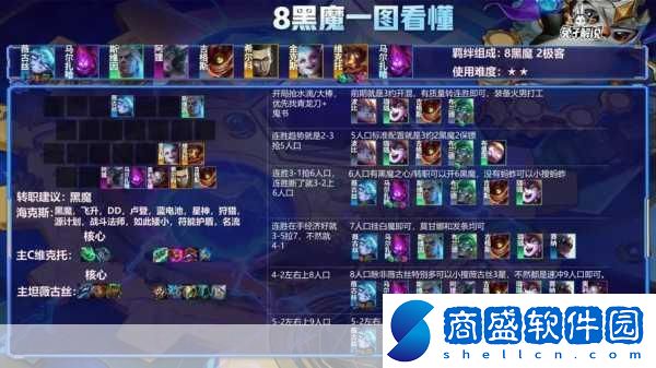 云頂之弈S6黑白魔維克托陣容