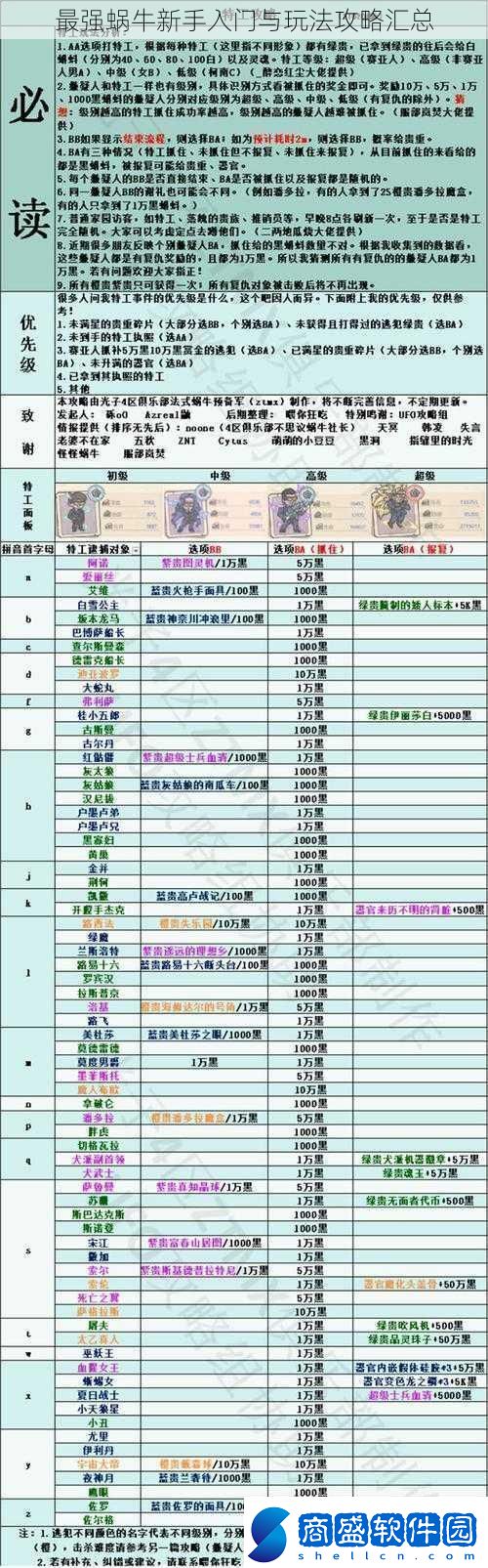 最強蝸牛新手入門與玩法攻略匯總