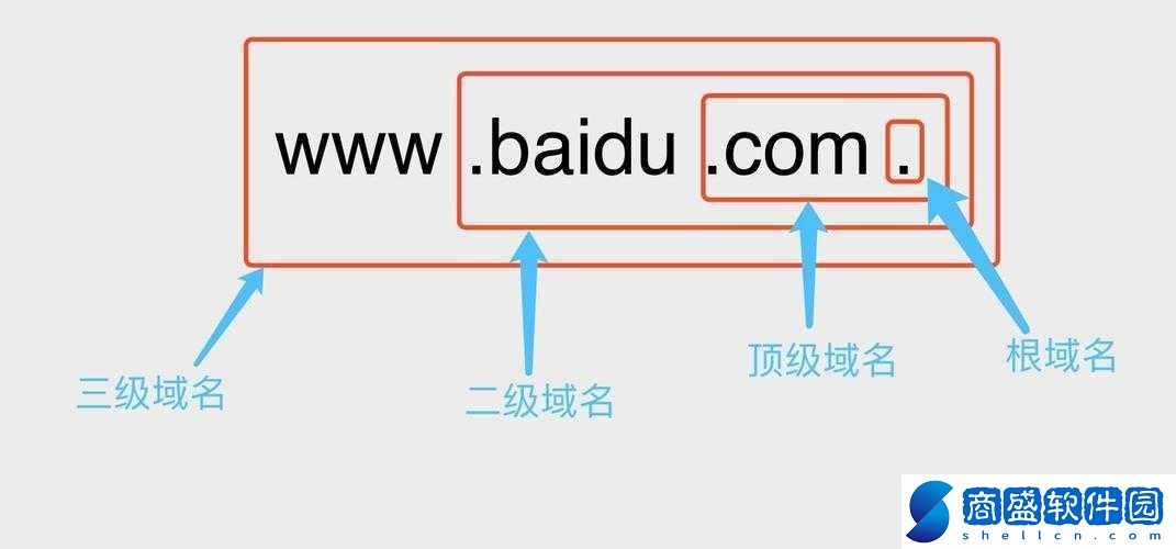 a級(jí)是三級(jí)還是二級(jí)