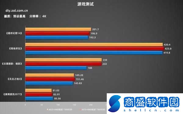 獨家揭秘非官方補丁大顯神通