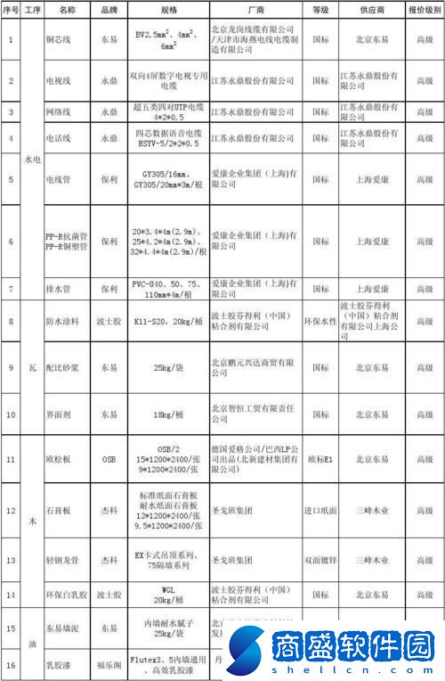 福樂閣Flutex6