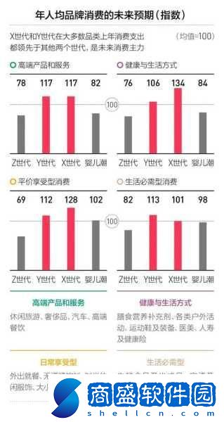 手游新視角北大教授姚洋熱議教育議題