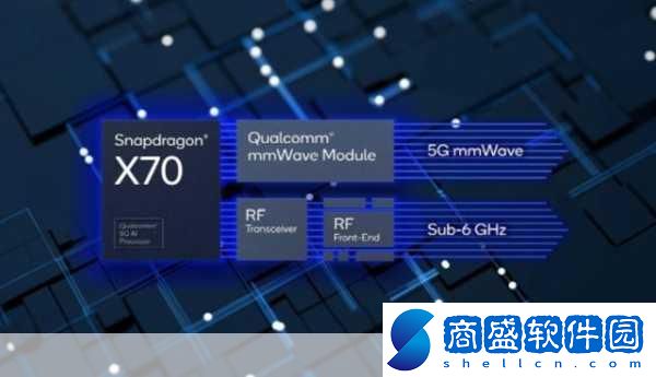 震撼來襲！高通全新5G