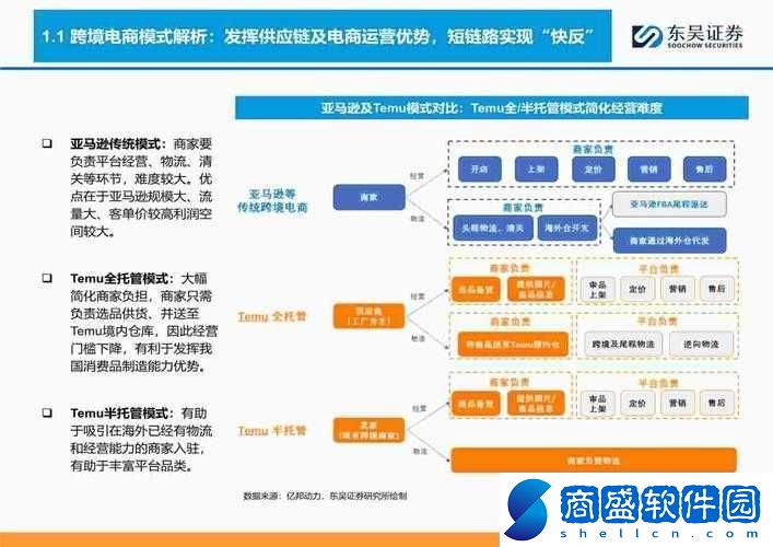 歐亞專線歐洲