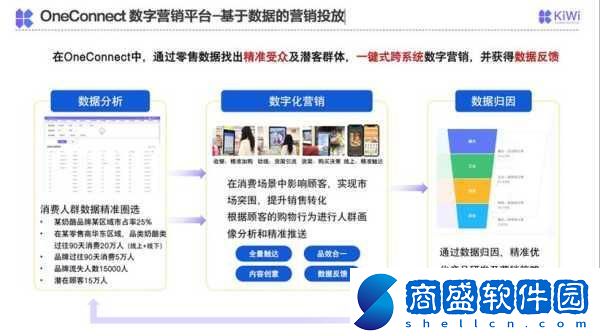 獨家揭秘萬興播爆Windows端震撼登陸