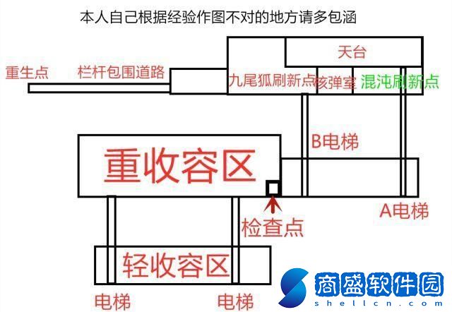 秘技研究所的“潮”路線