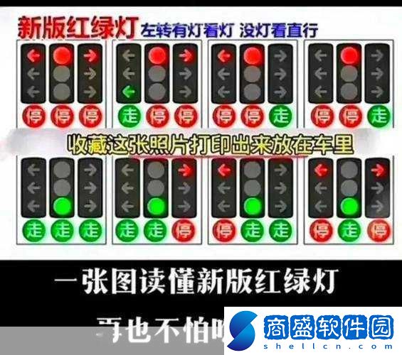 紅綠燈最初是給什么車設計的