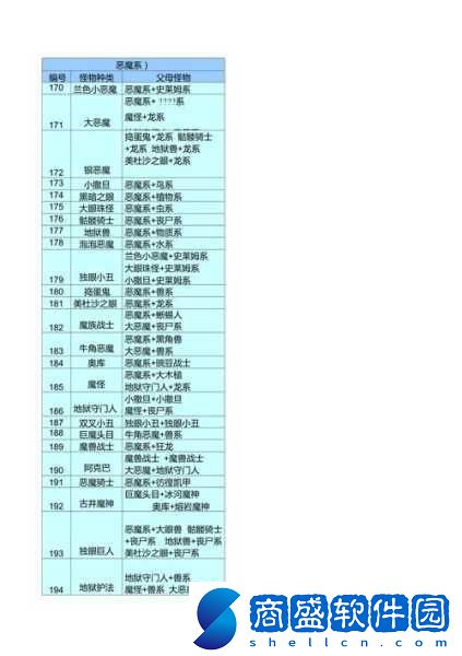 震撼發布勇者斗惡龍怪物仙境3PC版配置門檻揭秘