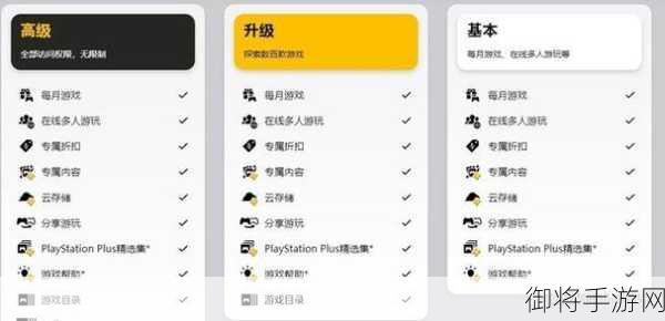 揭秘PlayStation家族身價