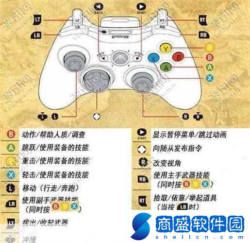 暗黑血統(tǒng)3ps4手柄鍵位怎么修改ps4手柄鍵位修改方法