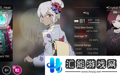 Cytus2Ivy指令碼位置及獲取方法