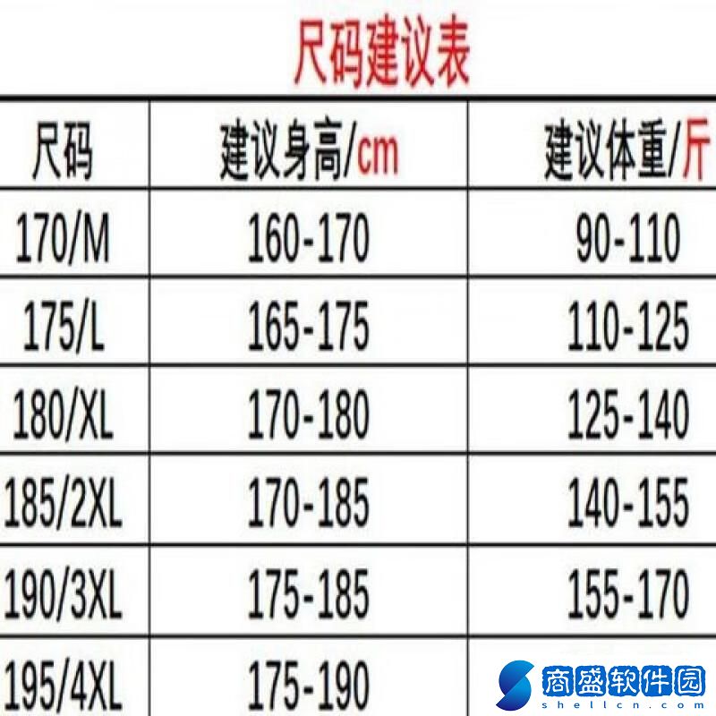 碼間差幾何