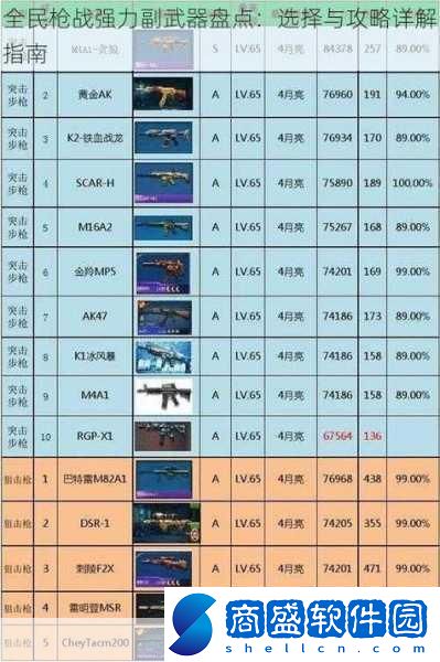 新蜀山逍遙令攻略