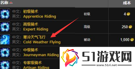 魔獸世界寒冷天氣飛行在哪買