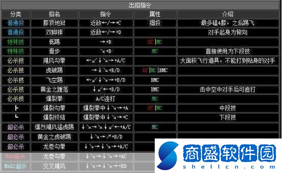 街頭霸王