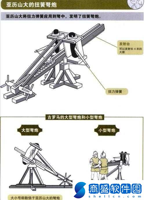 攻城器械隊使用攻略