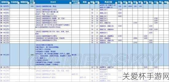 俠客風云傳十四天書攻略