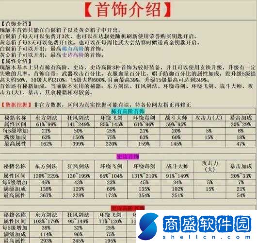 我功夫特牛掛機(jī)模式下最佳裝備首飾與技能詳細(xì)推薦