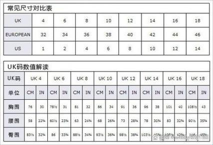 歐美的L號(hào)與日本的LL號(hào)