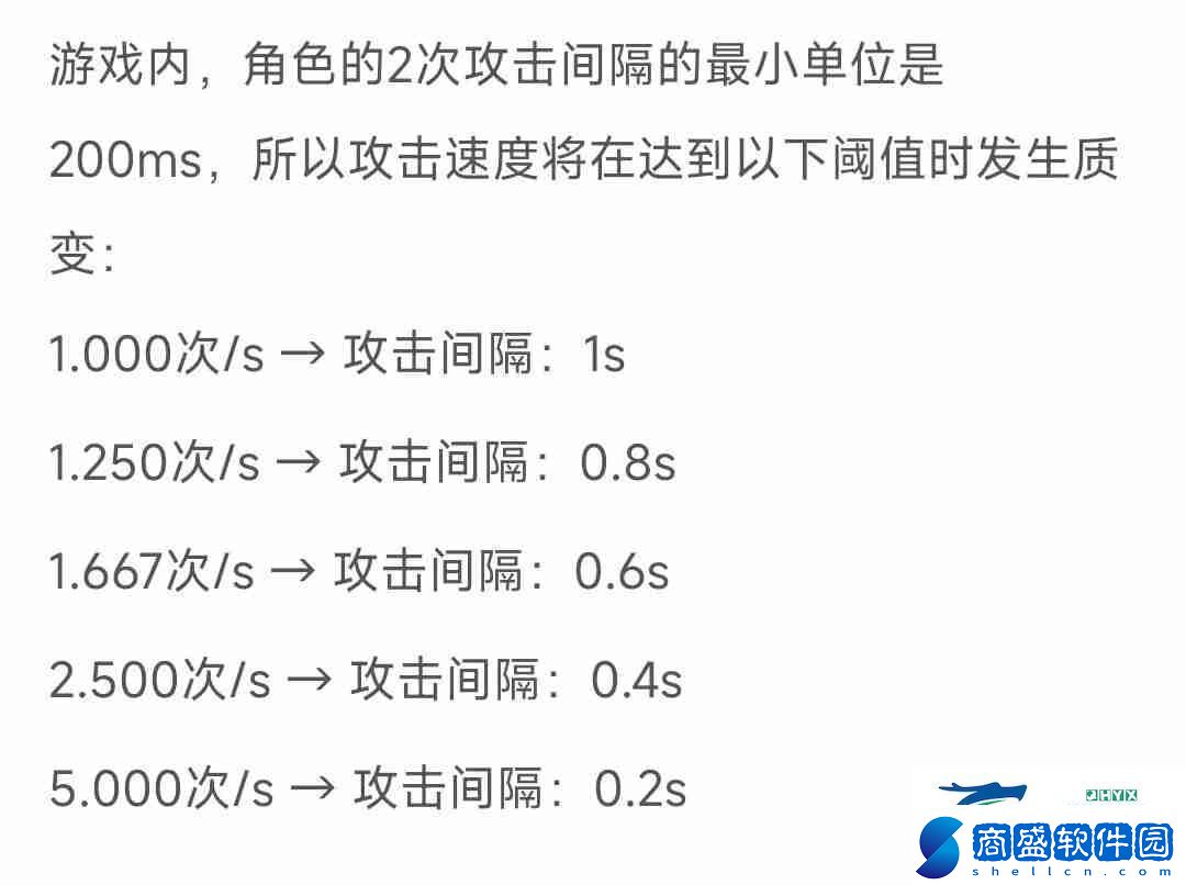 無(wú)盡寒冬前期疊攻速攻略