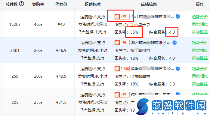 國精產品w源1688